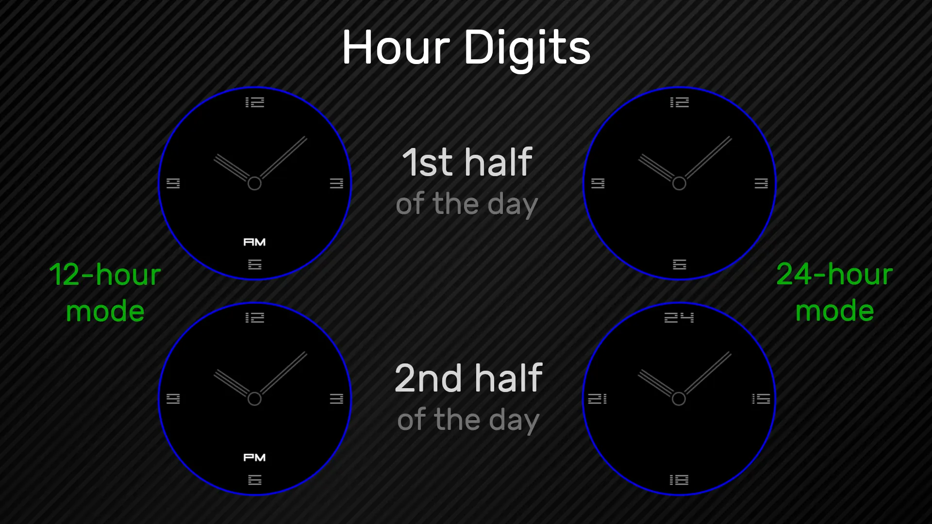 VIP-09 watch face for Wear OS